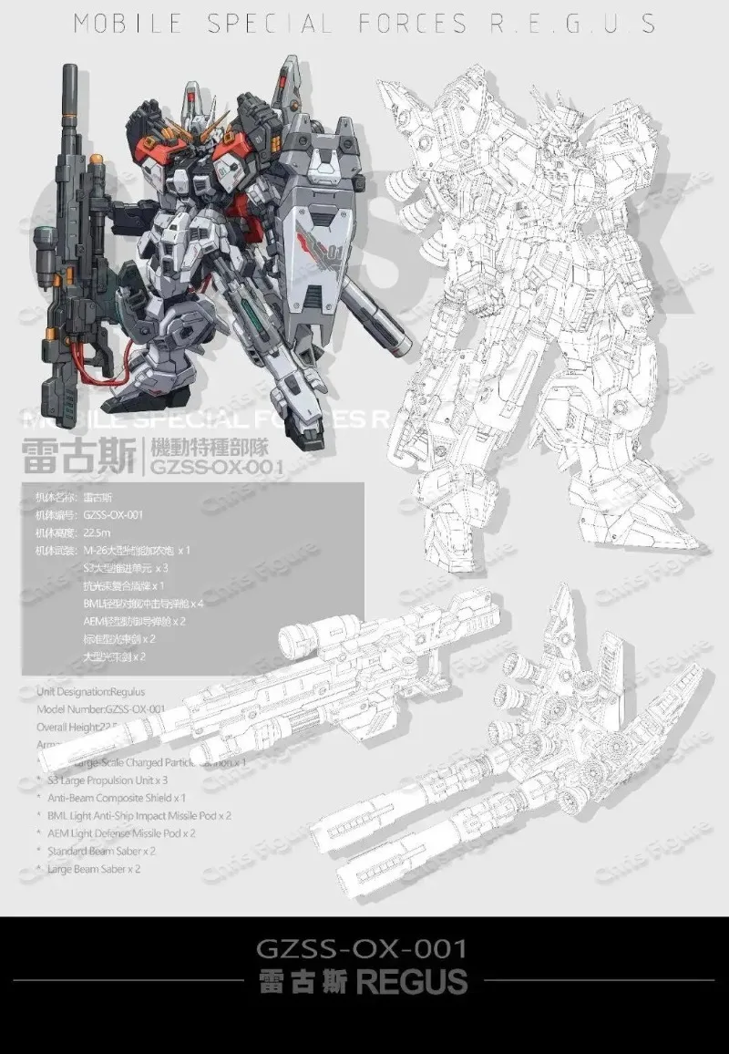 In Stock ZZA REGUS GZSS-OX-001 - Model Kit Zza recension och pris
