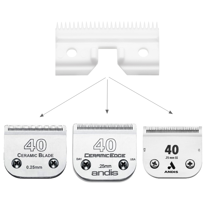 Ceramic 25 Teeth Edge Coarse C - Model Kit Clipper recension och pris