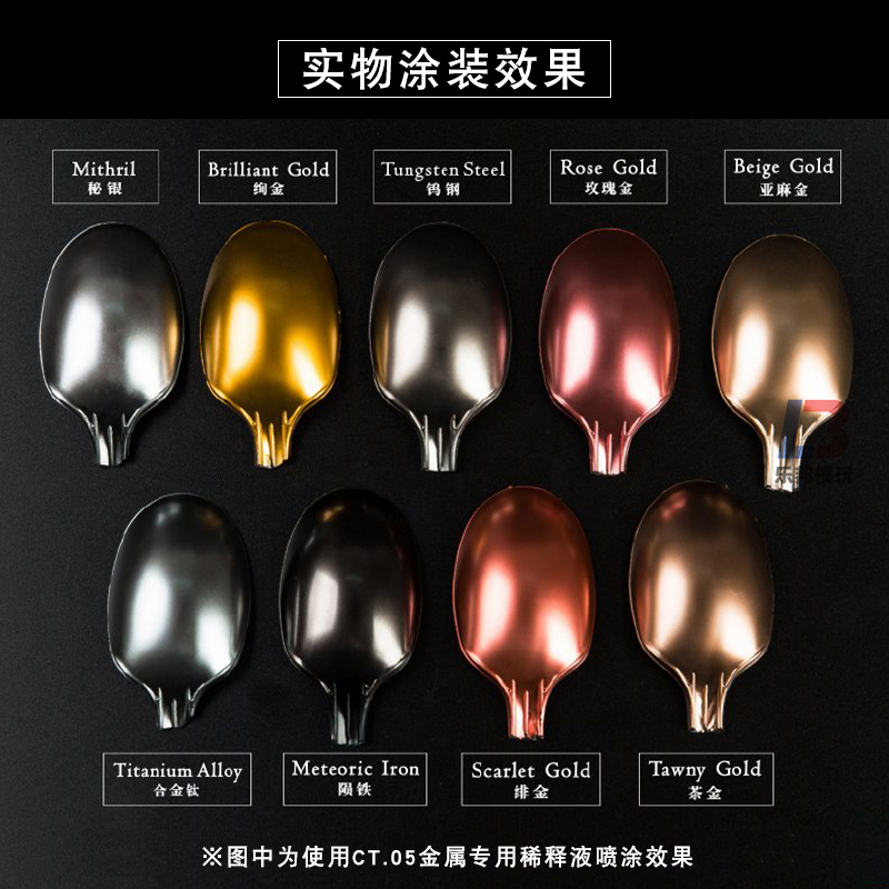 Metallic Color JUMPWIND Profes - Model Kit Gunpla recension och pris
