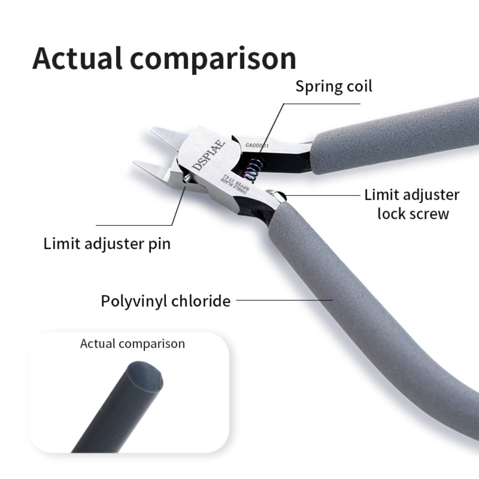 New DSPIAE ST-C2 Ultra-thin Si - Model Kit Cutter recension och pris