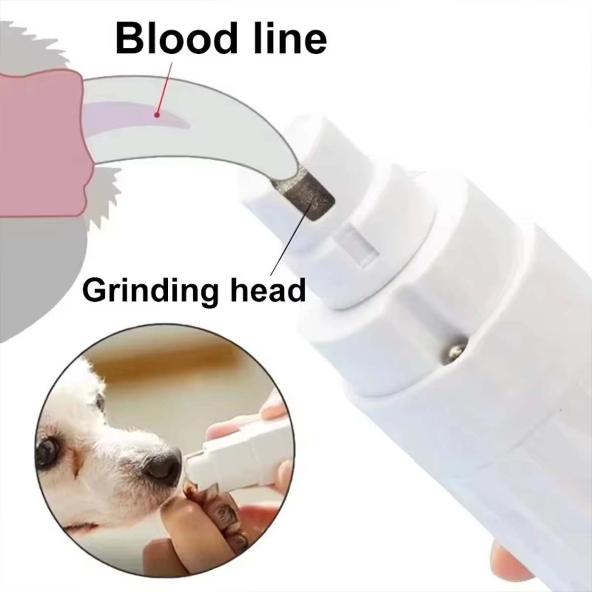 Electric Pet Nail Grinder Dogs - Model Kit Clipper recension och pris
