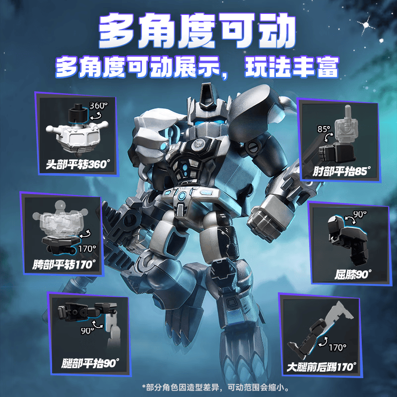 BLOKEES Original Transformers  - Model Kit Blokees recension och pris