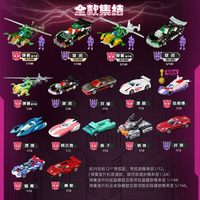 Blokees Transformers Wheels C0 - Model Kit Blokees recension och pris
