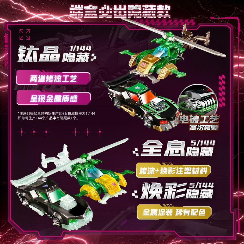 Blokees Transformers Wheels C0 - Model Kit Blokees recension och pris